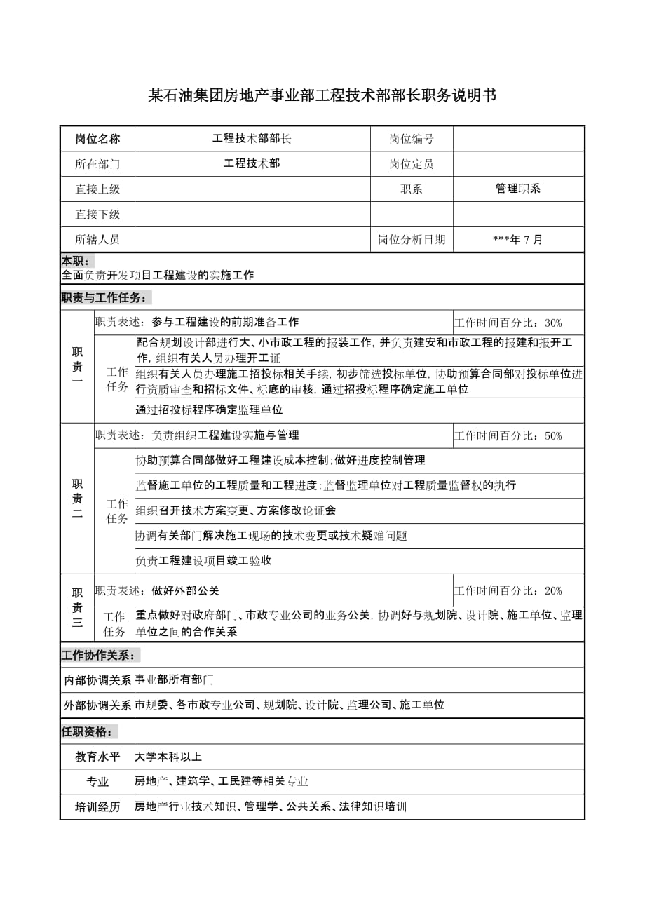 （岗位职责）房地产事业部工程技术部部长职务说明书_第1页