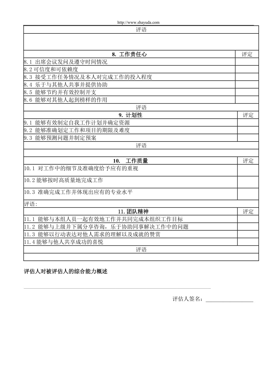 （绩效管理套表）【品质表格】综合能力考核表_第3页