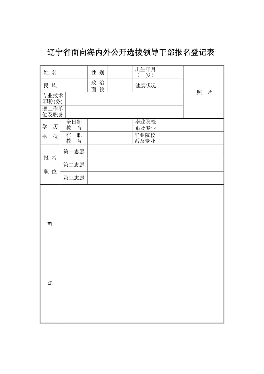 （招聘面试）辽宁省公开选拔领导干部报名登记表_第1页