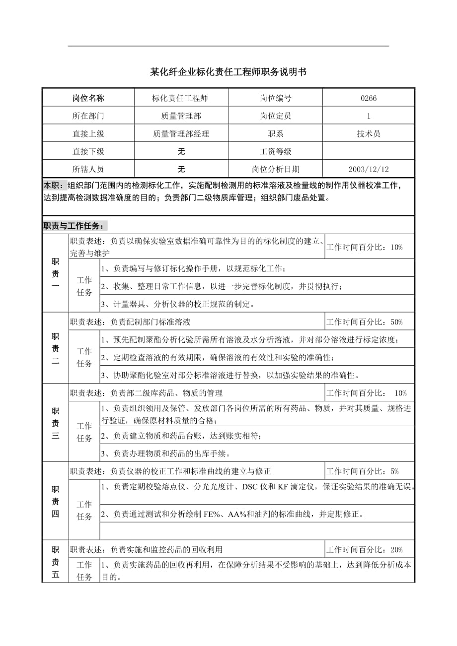 （岗位职责）某化纤企业标化责任工程师职务说明书_第1页