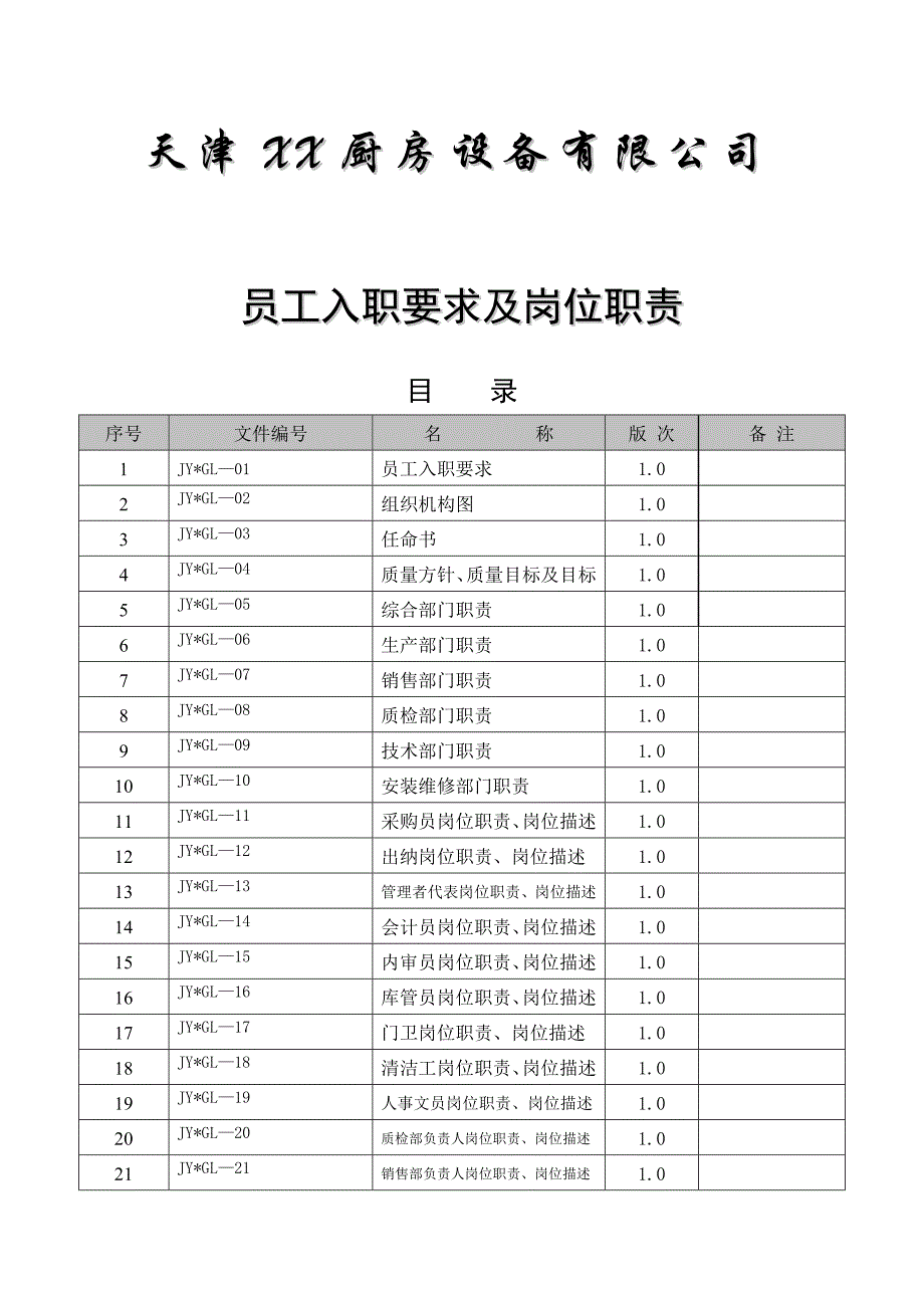 （岗位职责）天津某公司员工入职要求及岗位职责_第1页