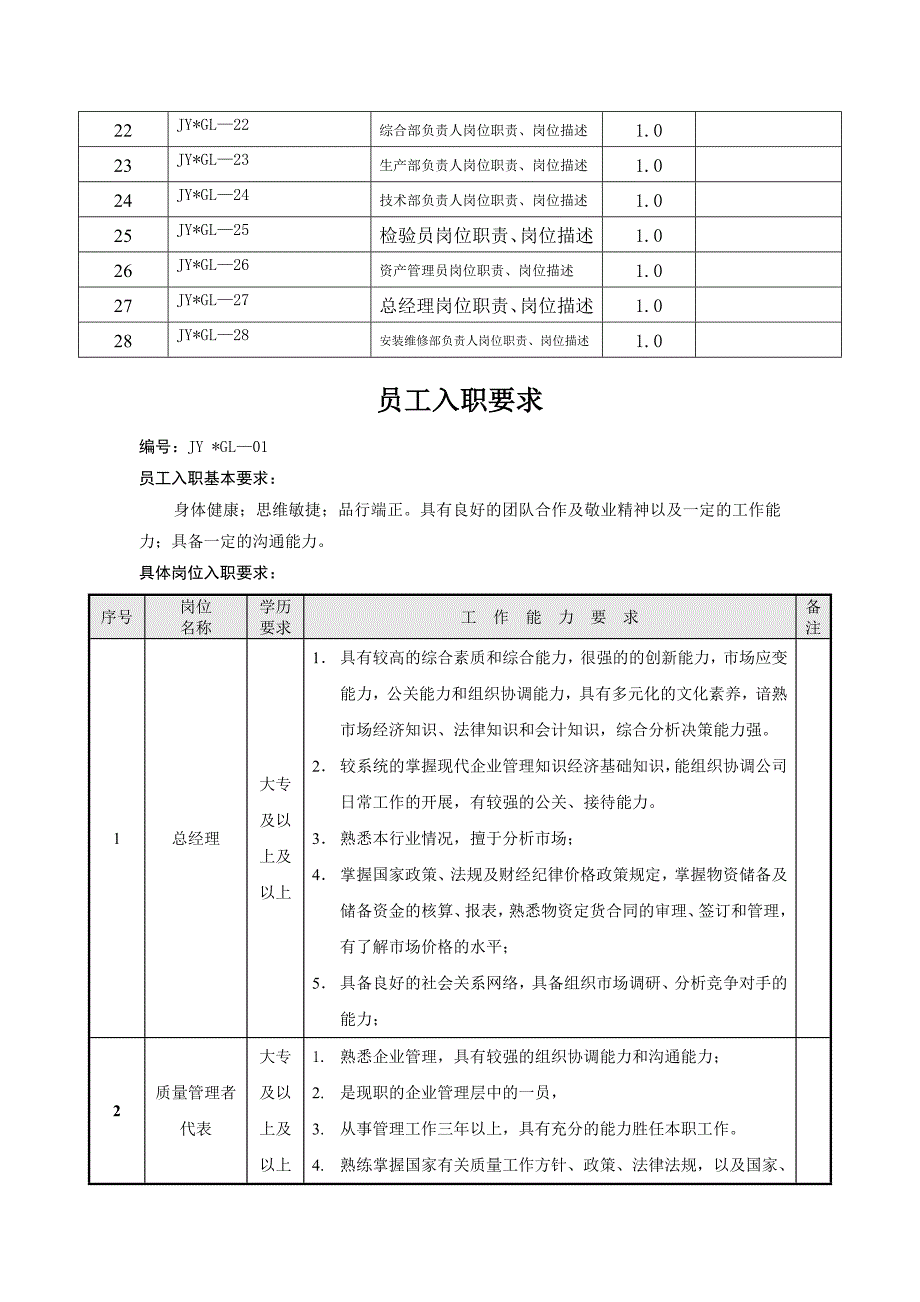 （岗位职责）天津某公司员工入职要求及岗位职责_第2页