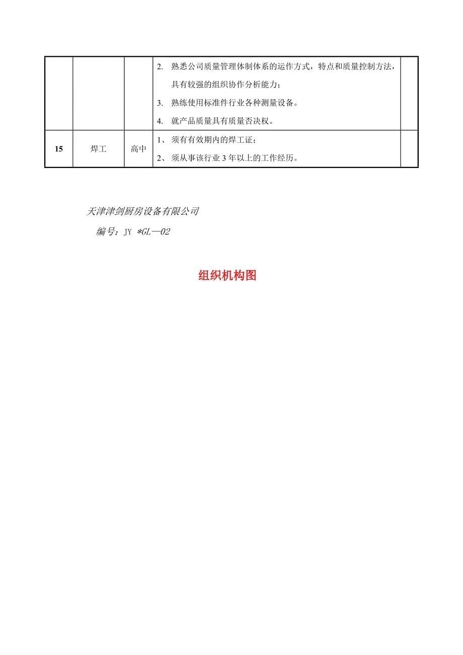 （岗位职责）天津某公司员工入职要求及岗位职责_第5页