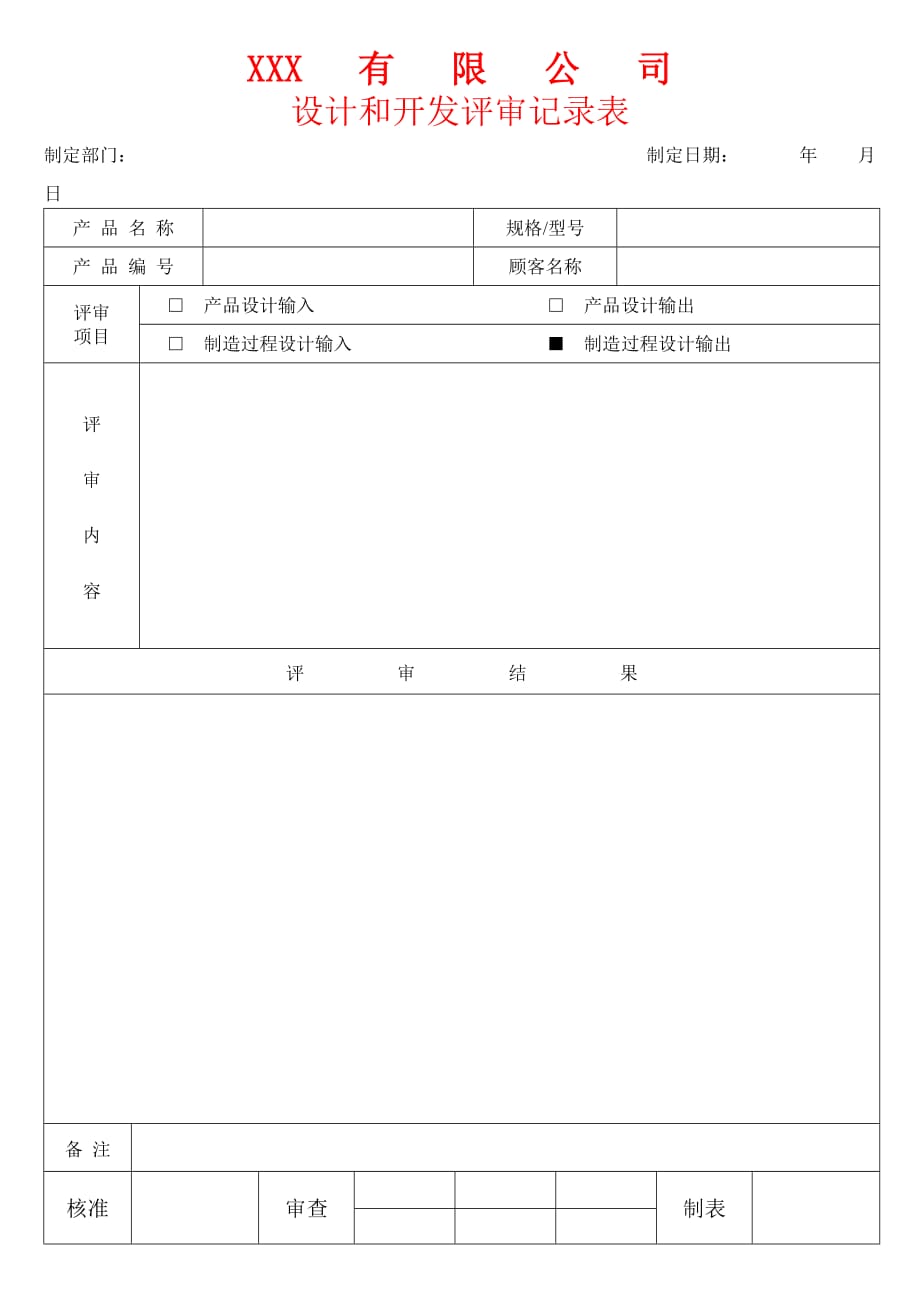 （品管工具APQP）APQP设计和开发评审记录表_第1页