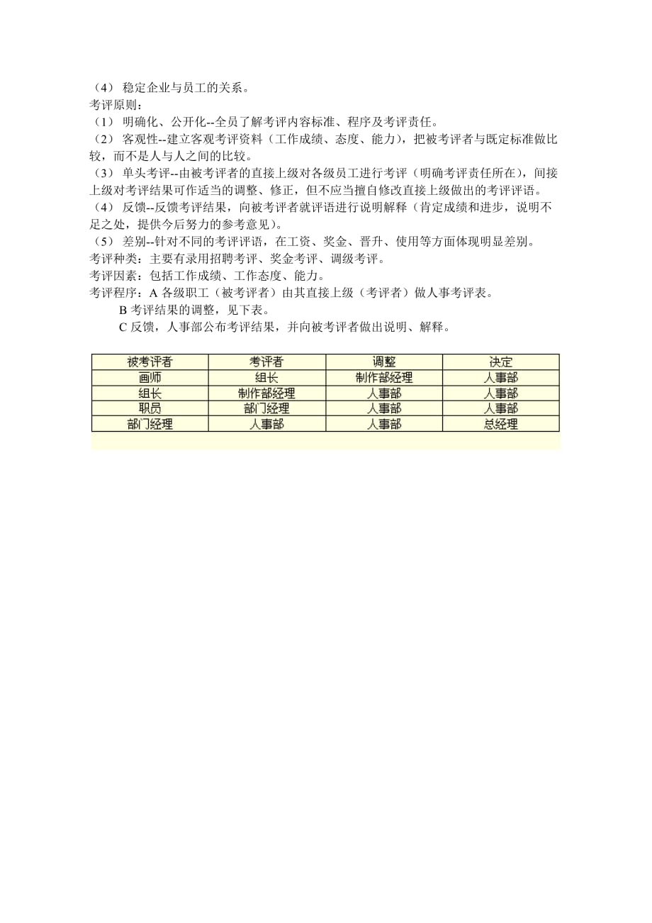 （人力资源知识）企业人事评估的指标体系和权重体系_第3页