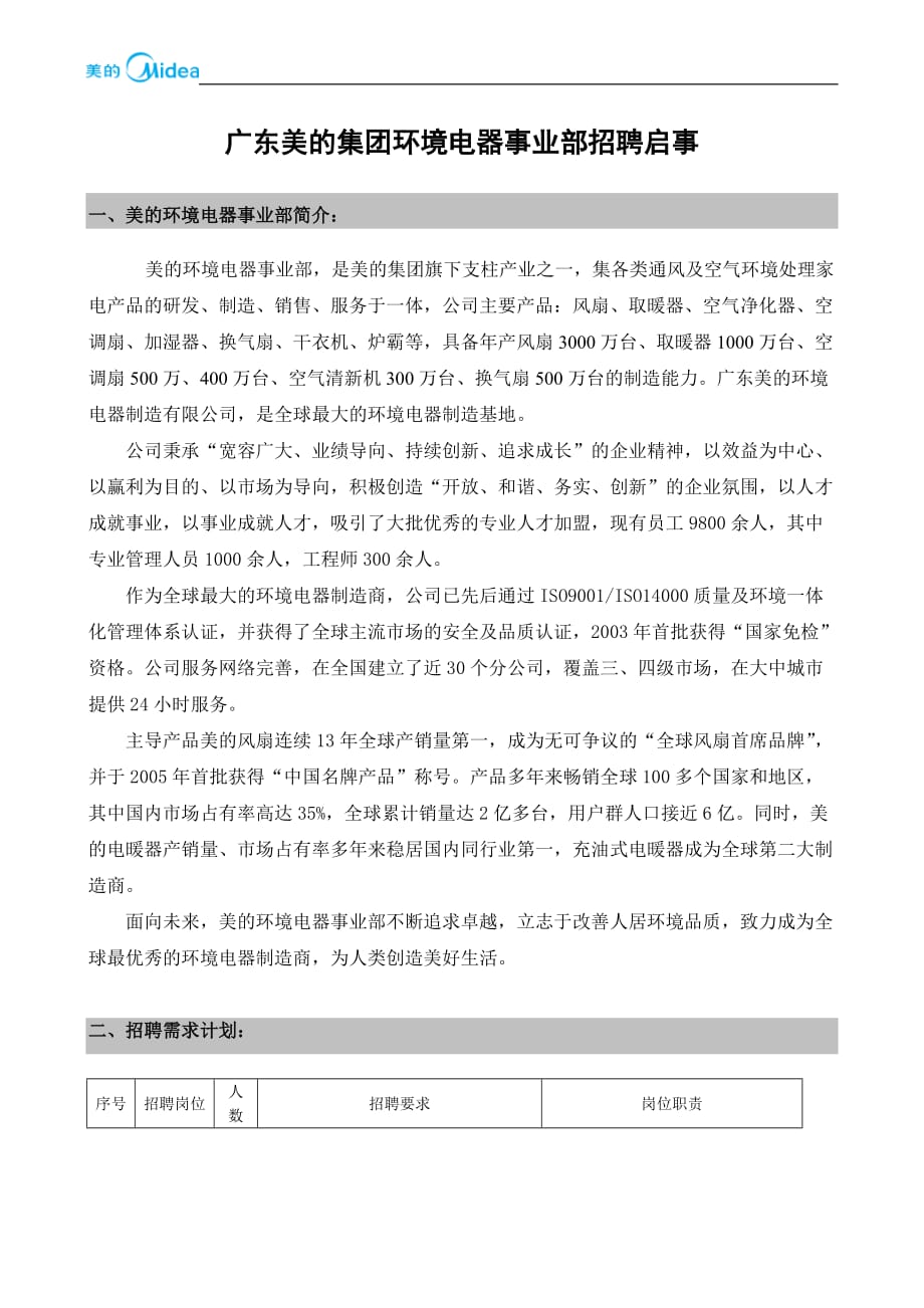 （招聘面试）广东美的集团环境电器事业部招聘启事_第1页