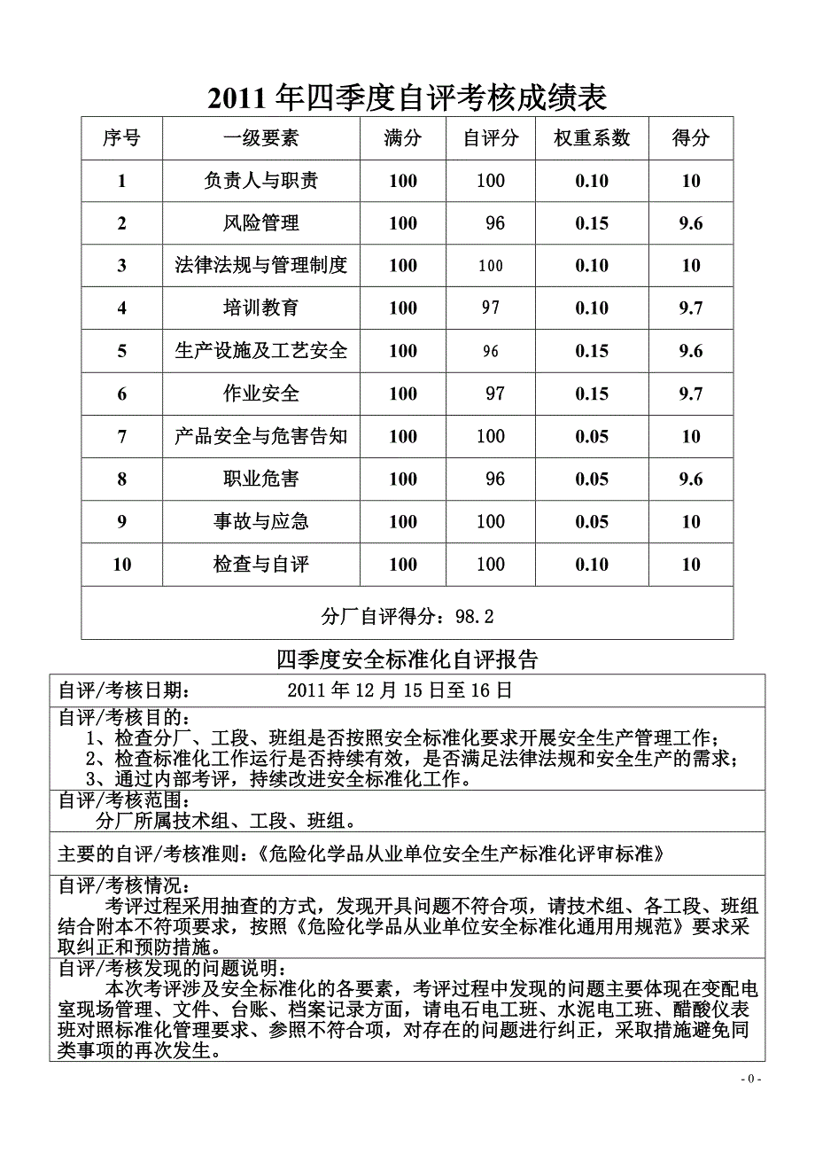 （企业经营管理）年四季度安全标准化自评报告()_第1页