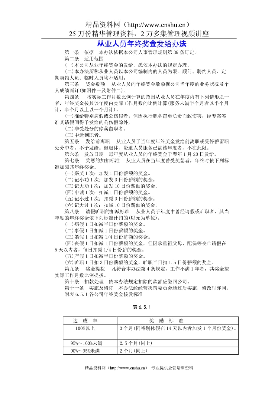 （奖罚制度）从业人员年终奖发给办法_第1页