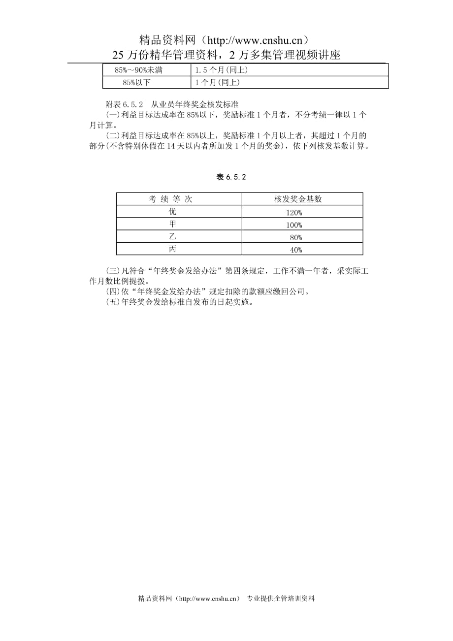 （奖罚制度）从业人员年终奖发给办法_第2页