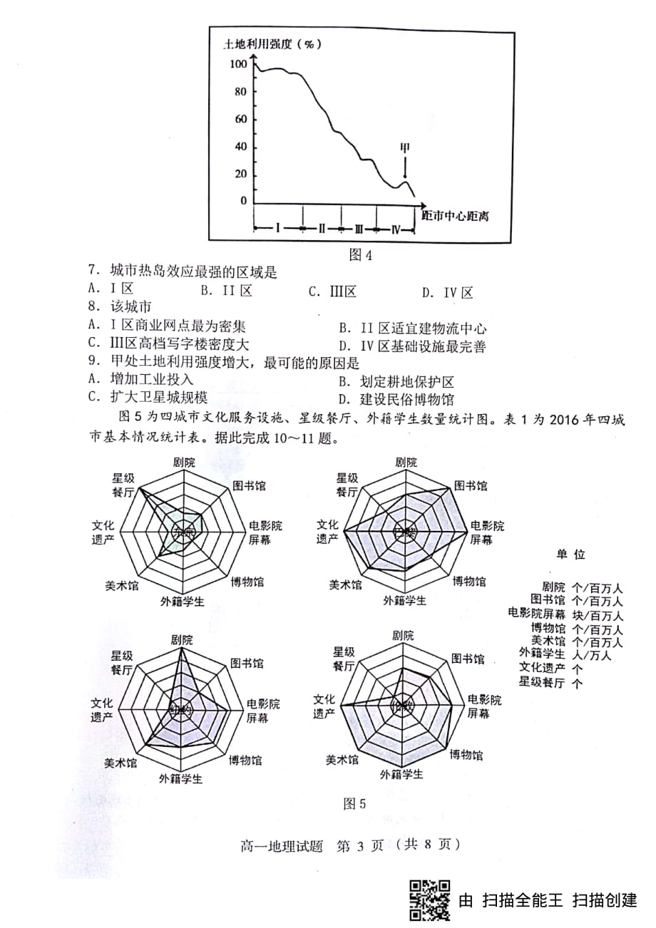 山东省淄博市部分学校2017_2018学年高一地理下学期期末教学质量检测试题（PDF无答案）_第3页