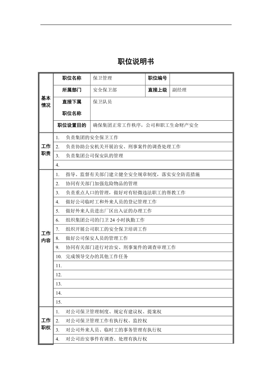 （岗位职责）安全保卫部保卫管理职位说明书_第1页