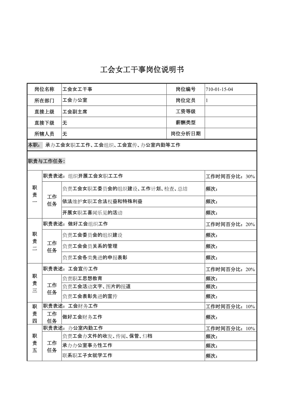 （岗位职责）工会女工干事岗位手册_第1页