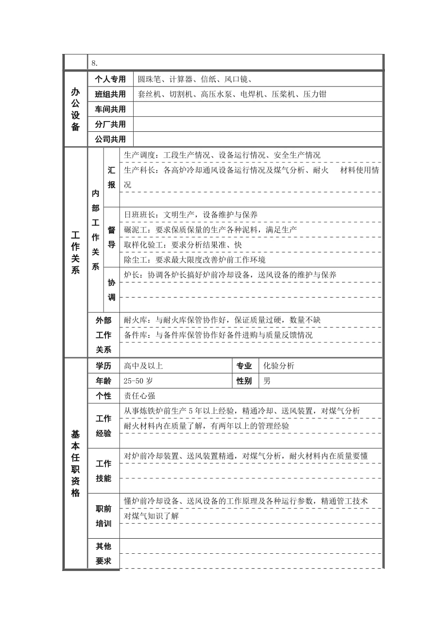 （岗位职责）炼铁厂日班工段长岗位职责_第2页