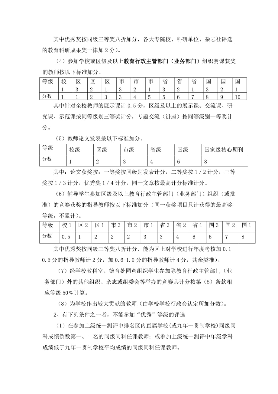 （绩效管理方案）教师专业技术年度考核方案_第4页