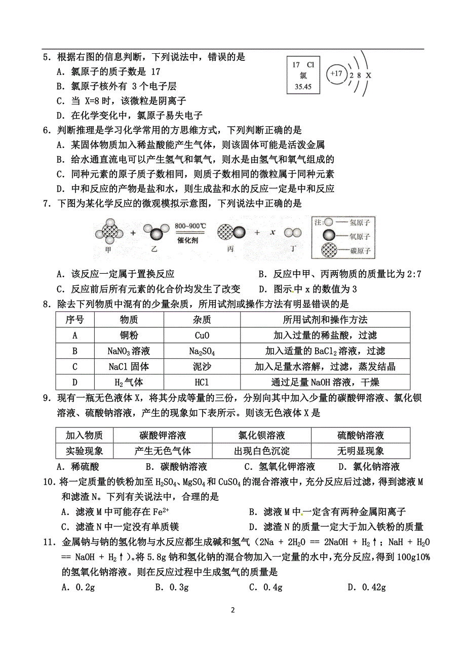 山东省济南市历城区2016届九年级二模化学试题_5337250.doc_第2页