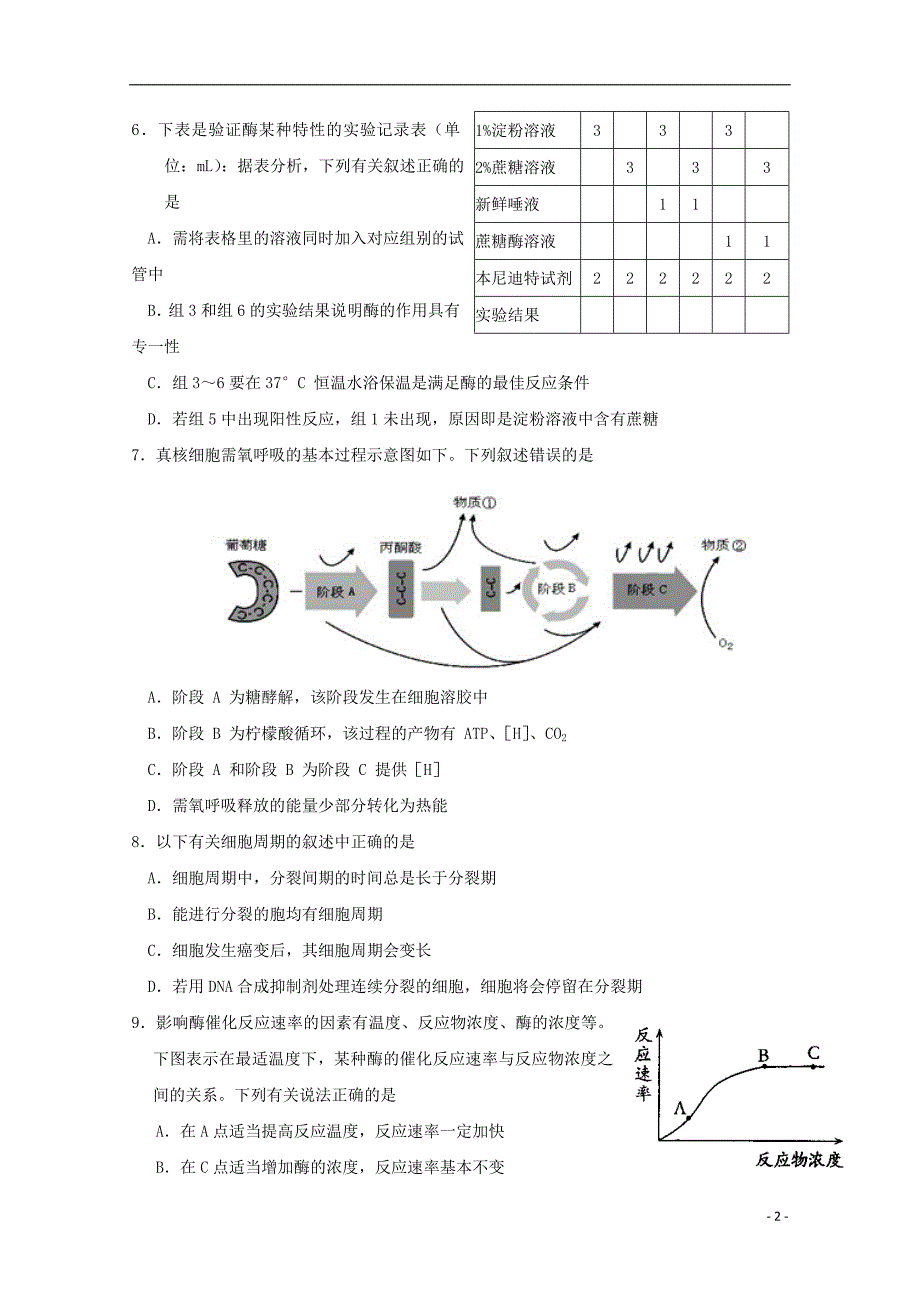 2019_2020学年高二生物上学期期中联考试题 (2)_第2页