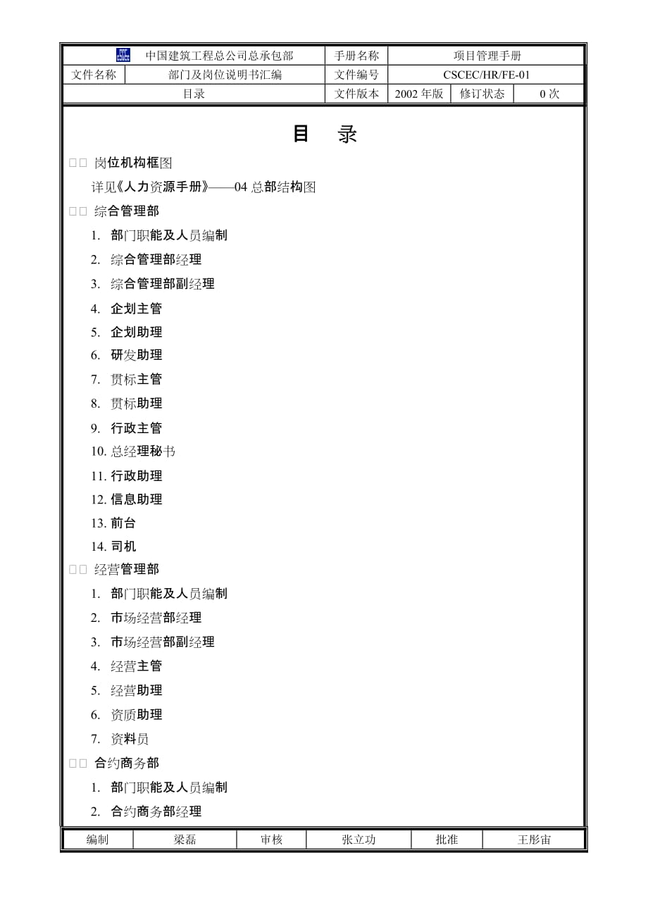 （岗位职责）建筑工程总承包部部门及岗位说明书汇编_第4页