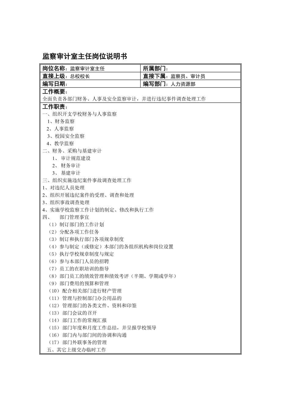 （岗位职责）企业监察审计室主任岗位职务描述_第1页