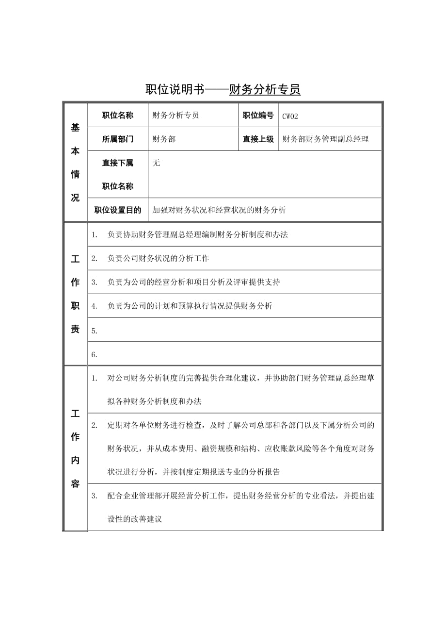 （岗位职责）财务分析专员岗位职务说明_第1页