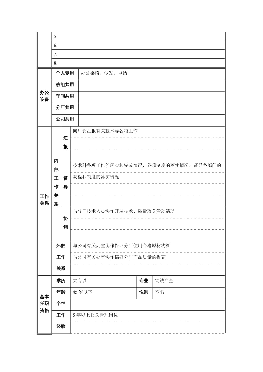 （岗位职责）炼钢厂技术厂长岗位职责_第2页