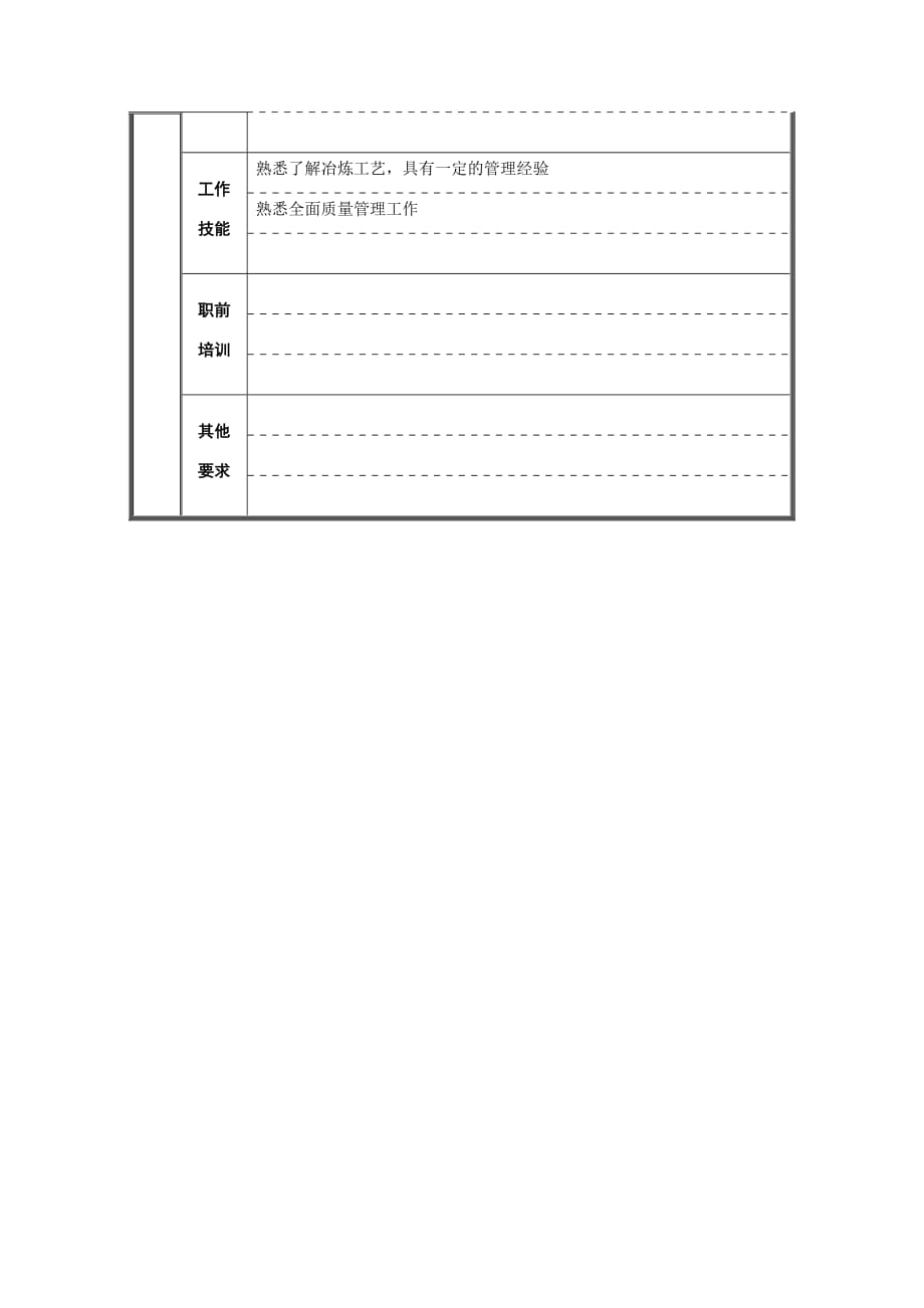 （岗位职责）炼钢厂技术厂长岗位职责_第3页