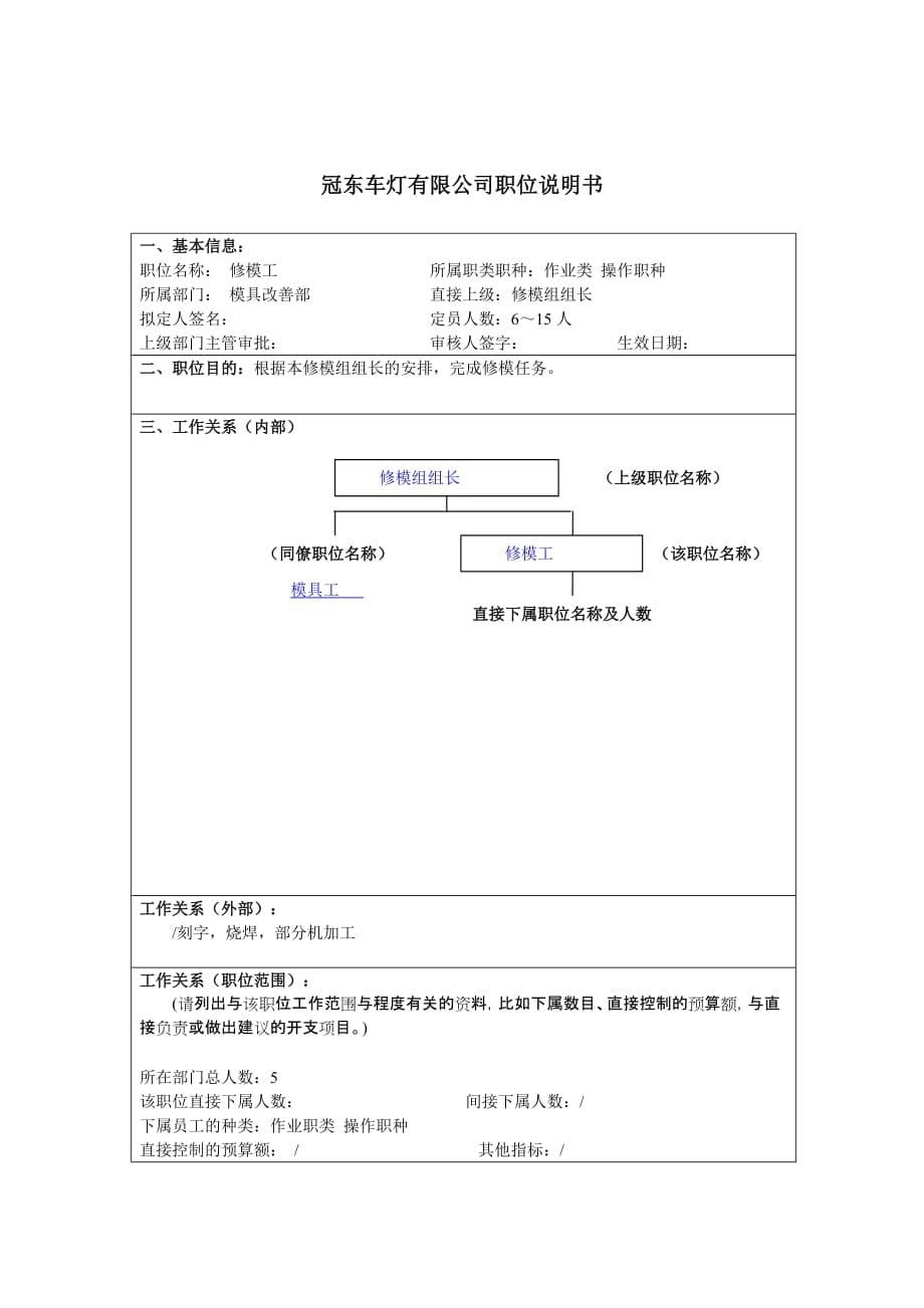 （岗位职责）模具改善部四大岗位职责描述_第5页