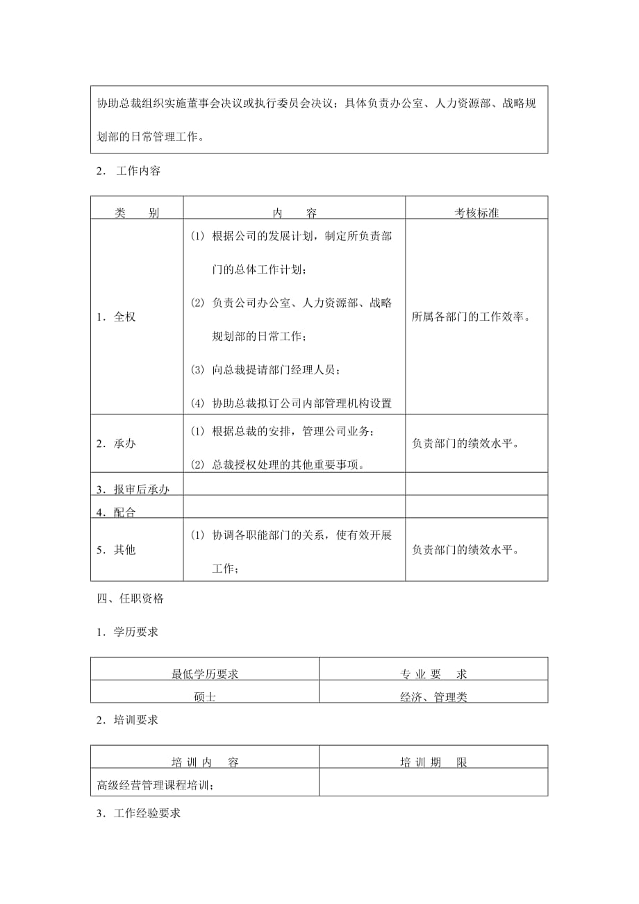 （岗位职责）副总裁（综合管理）岗位职务说明_第2页