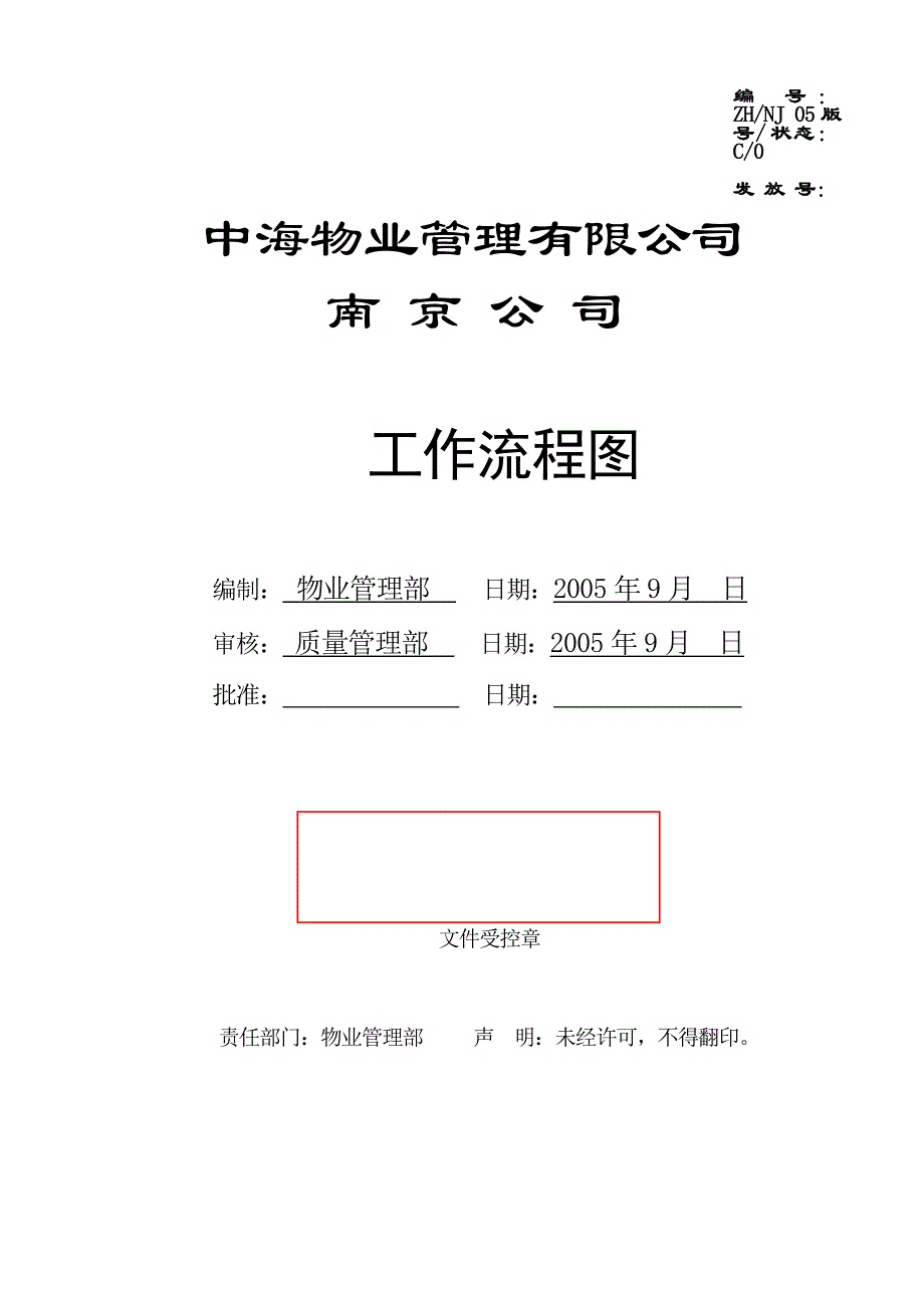 （工作分析）南京某物业公司工作流程图()_第3页