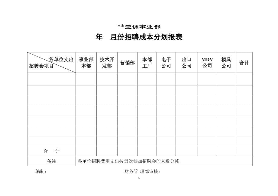 （招聘面试）某公司招聘成本管理规定_第5页