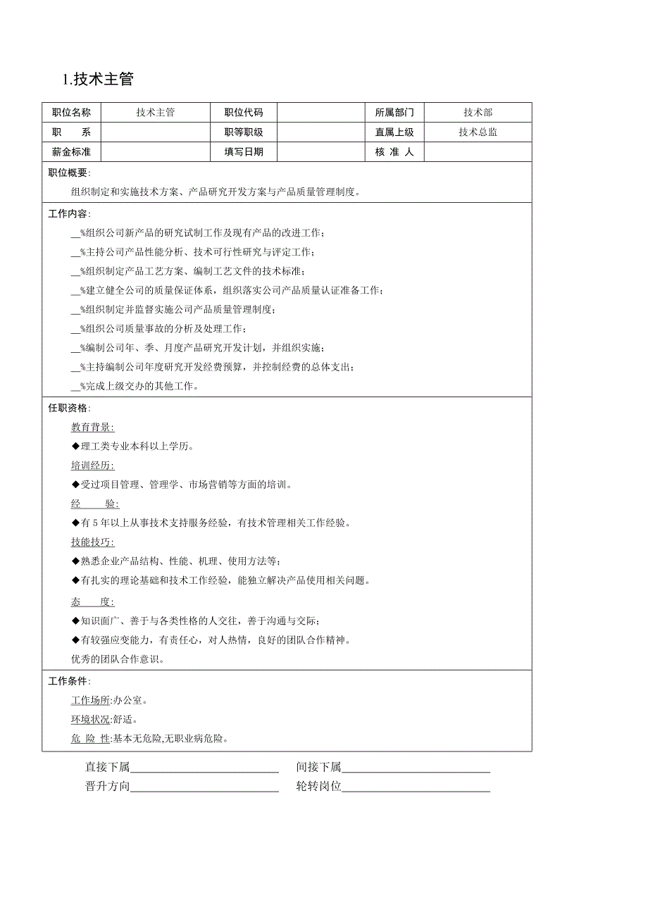 （岗位职责）公司部门岗位说明书_第1页