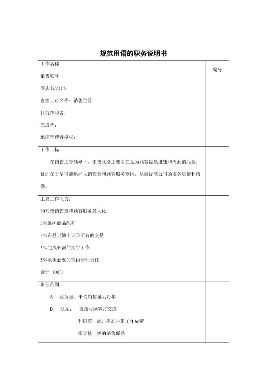 （岗位职责）销售联络部岗位职务说明_第1页