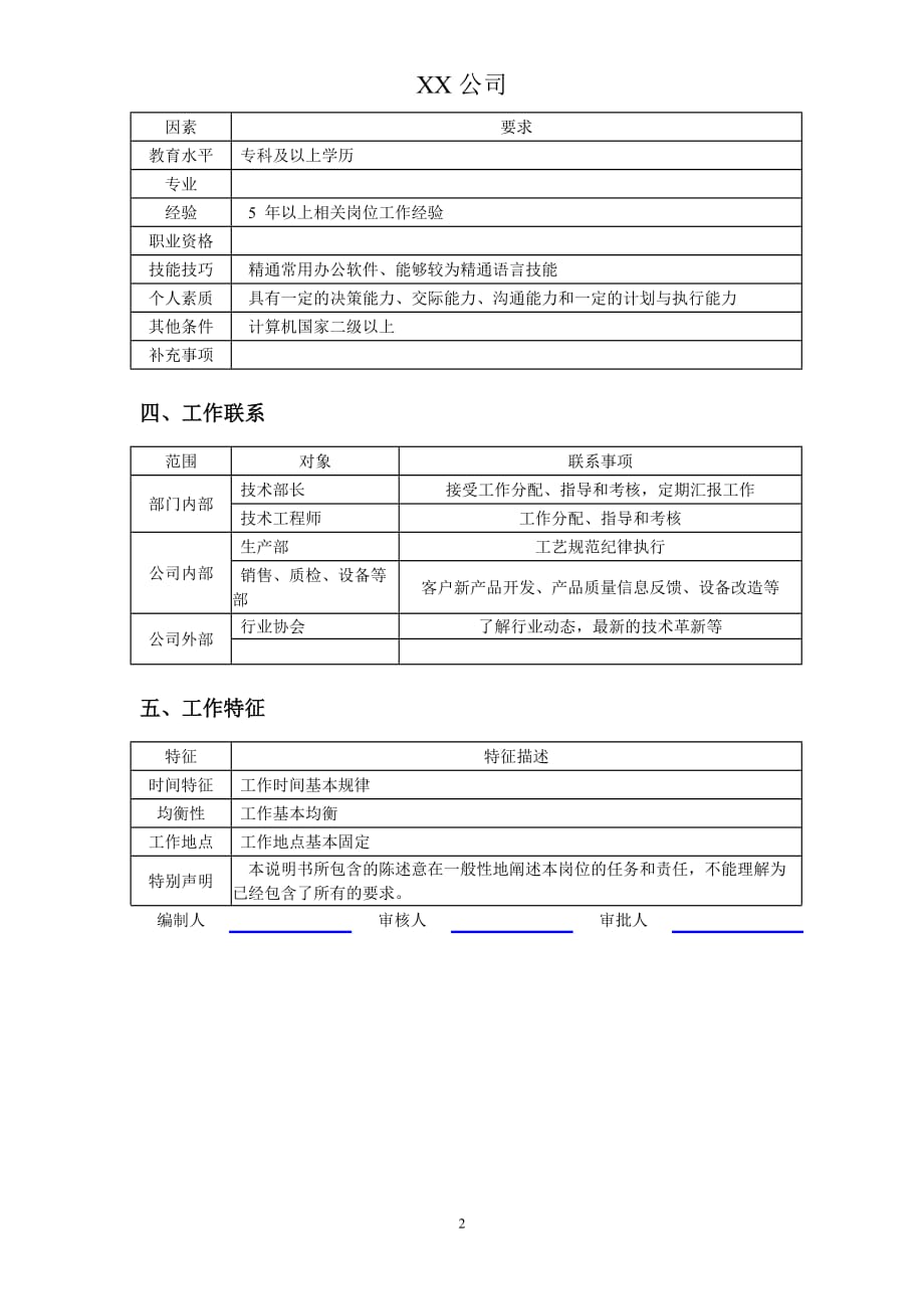 （岗位职责）元件技术部长的岗位说明书_第2页