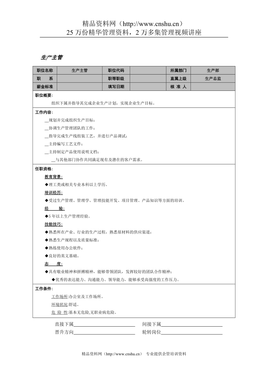 （岗位职责）岗位职责生产主管_第1页