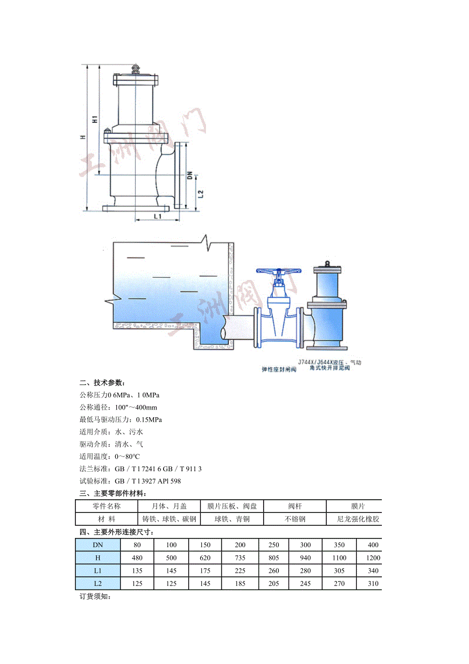 （安全生产）液动安全阀_第2页