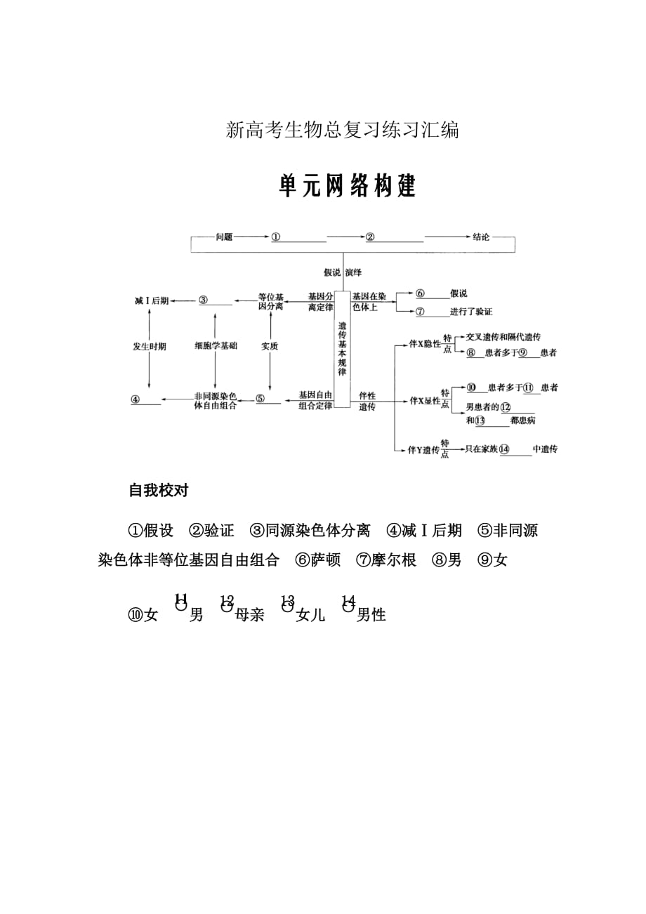 新高考生物总复习练习汇编---单元网络构建5Word版含解析_第1页