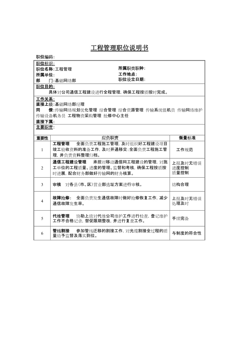 （岗位职责）基础网络部工程管理岗位描述_第1页