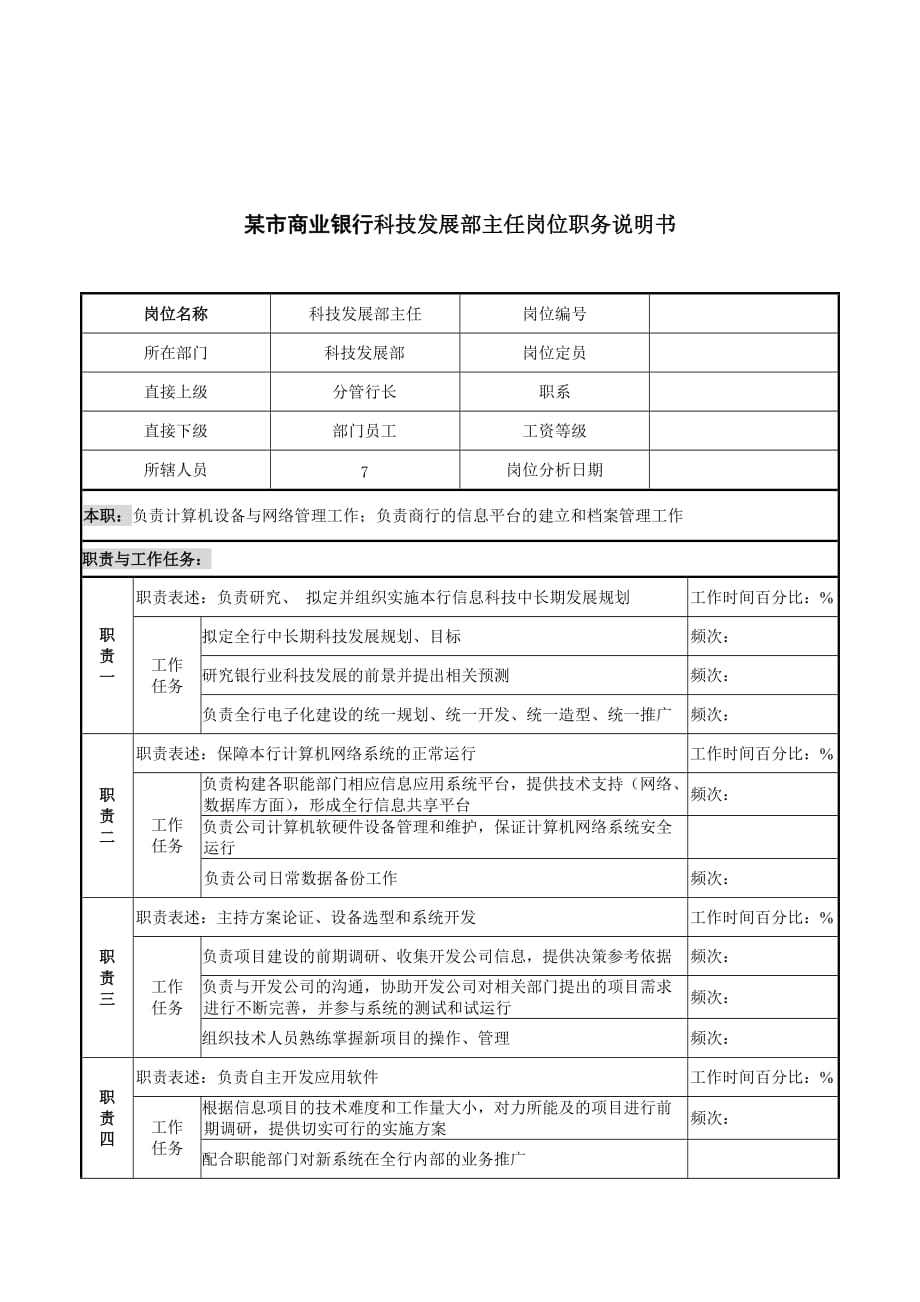 （岗位职责）科技发展部主任岗位职责_第1页