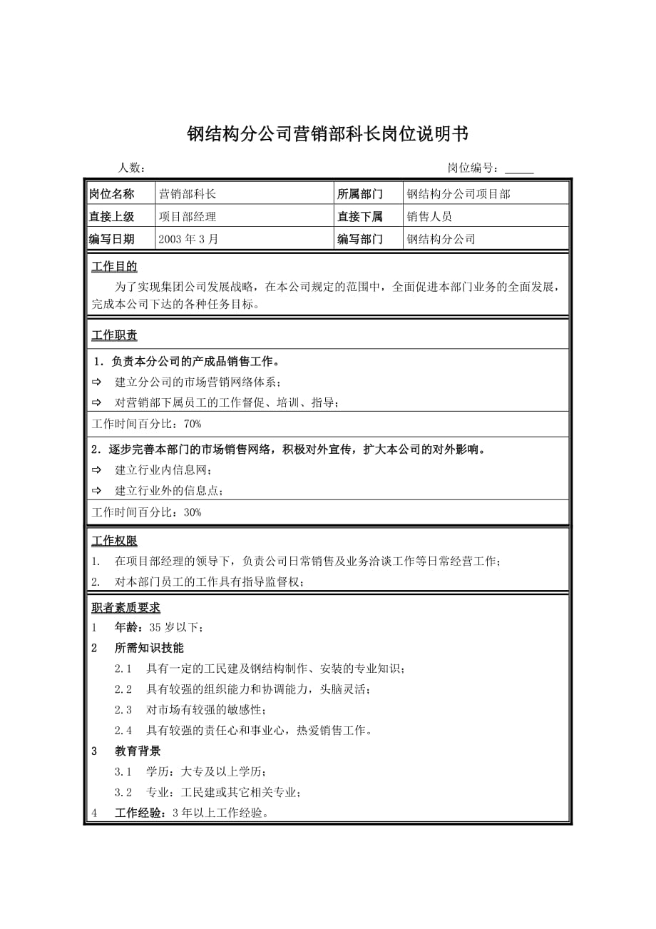 （岗位职责）钢结构分公司营销部科长的岗位说明书_第1页