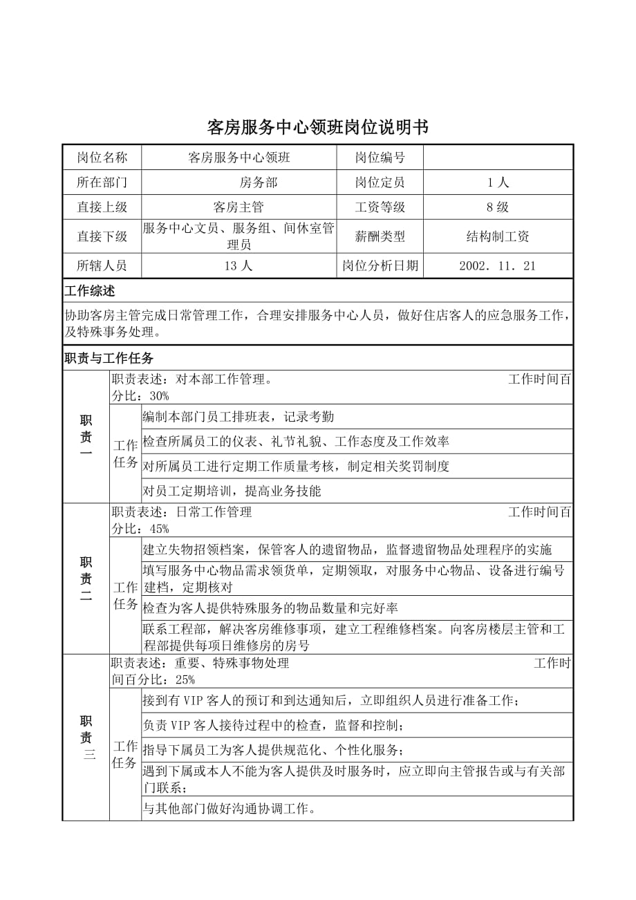 （岗位职责）客房服务中心领班岗位职责_第1页