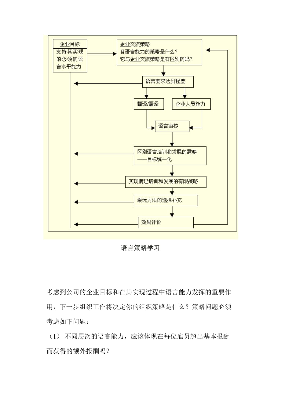 （培训体系）企业语言培训资料_第3页