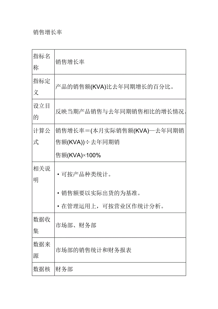 （KPI绩效考核）某公司KPI指标体系_第4页