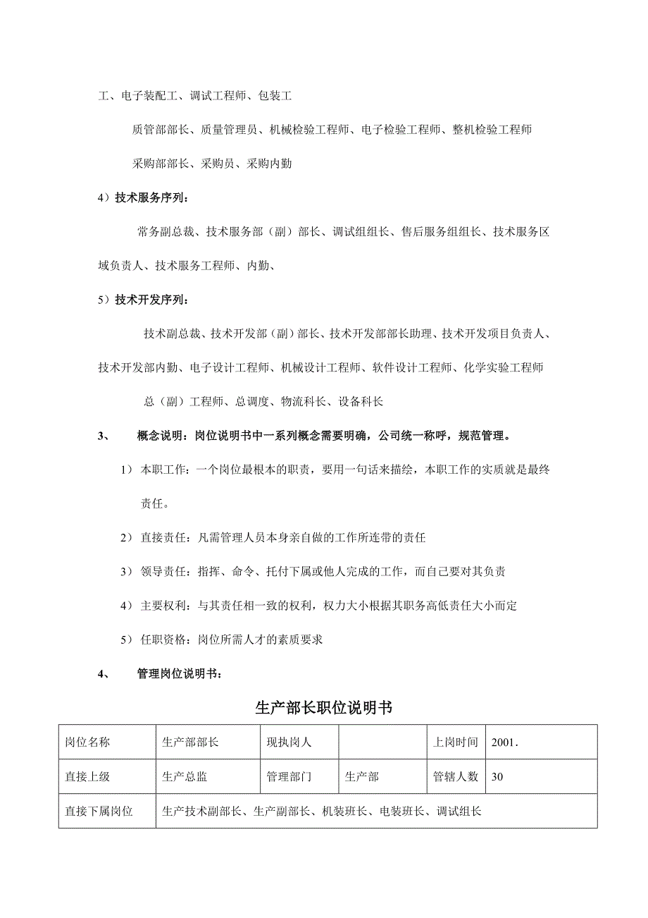 （岗位职责）某科技公司部门负责人职位说明书_第2页