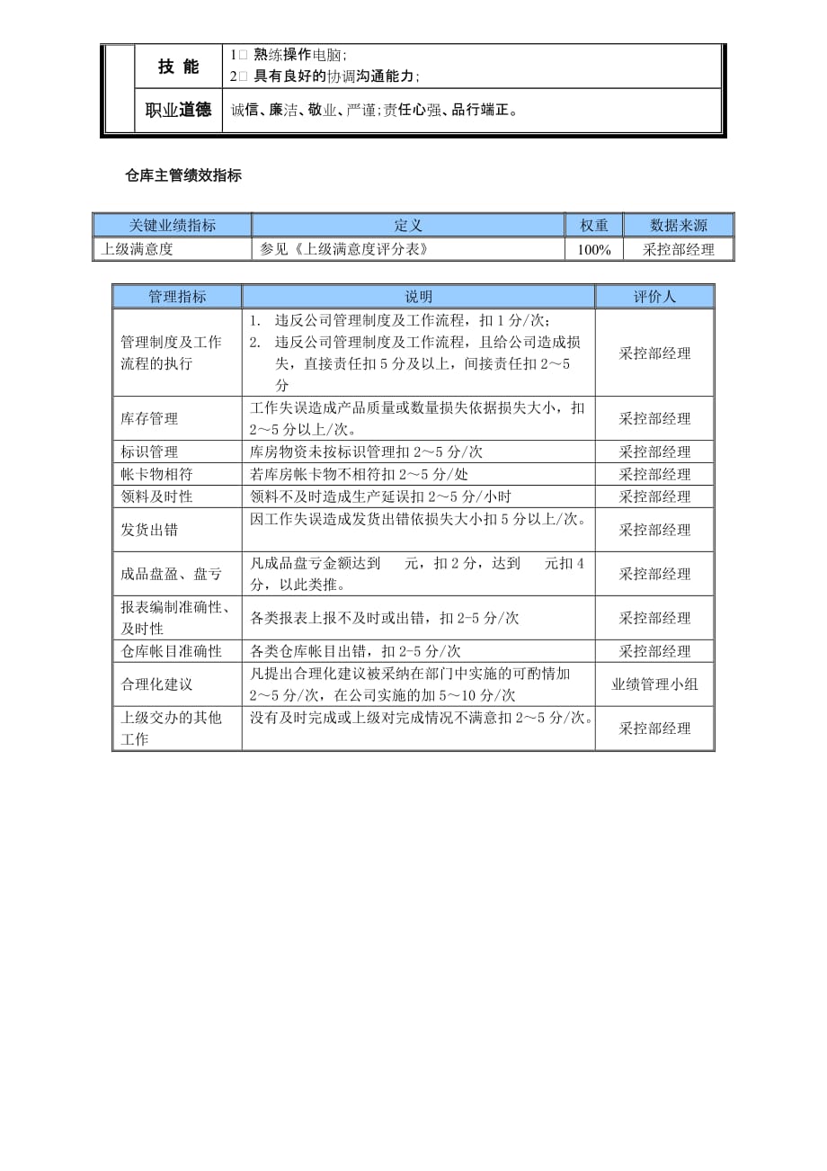 （KPI绩效考核）某中型制造业仓库主管岗位说明书及KPI指标_第2页