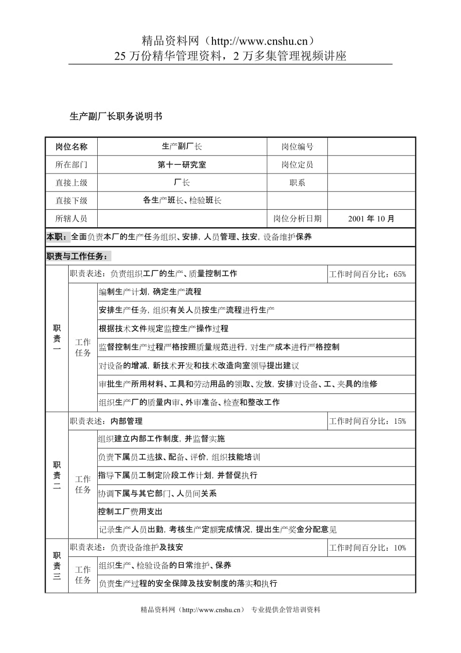 （岗位职责）航材院第十一研究室生产副厂长职务说明书_第1页