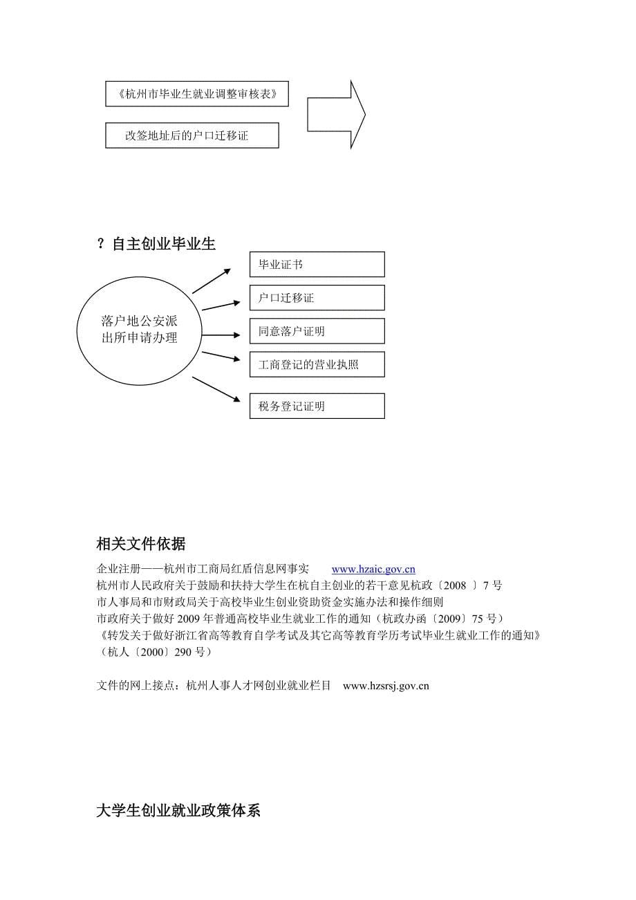 （创业指南）关于申请杭州大学生创业各项政策申请流程_第5页