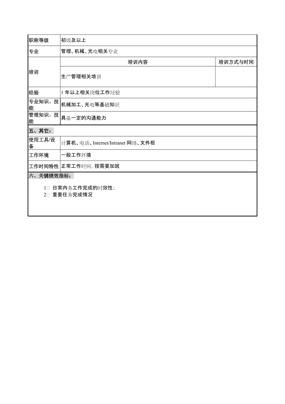 （岗位职责）仪器生产企业机加分厂办事员职位说明书_第2页