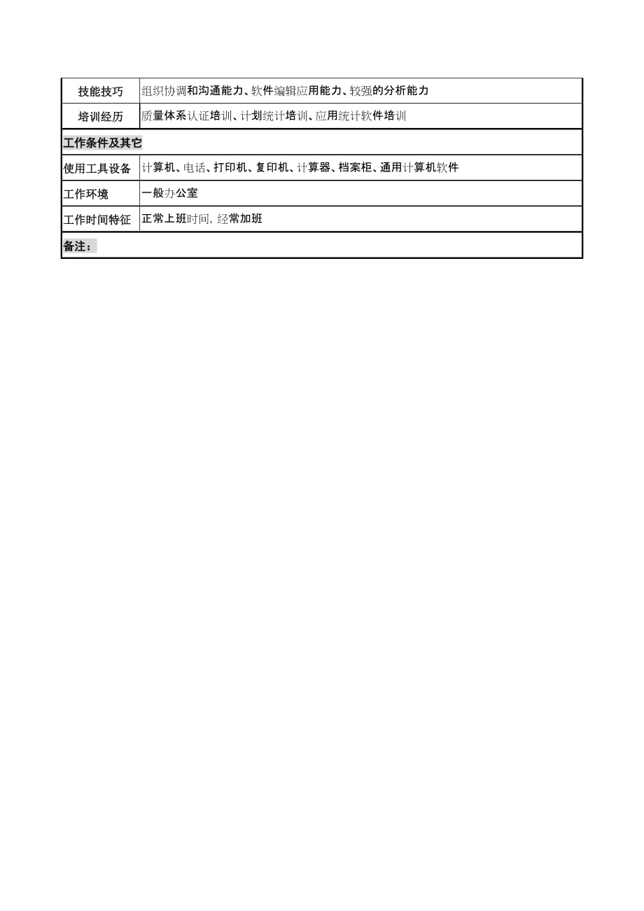 （岗位职责）科技处综合统计管理岗位职责_第3页