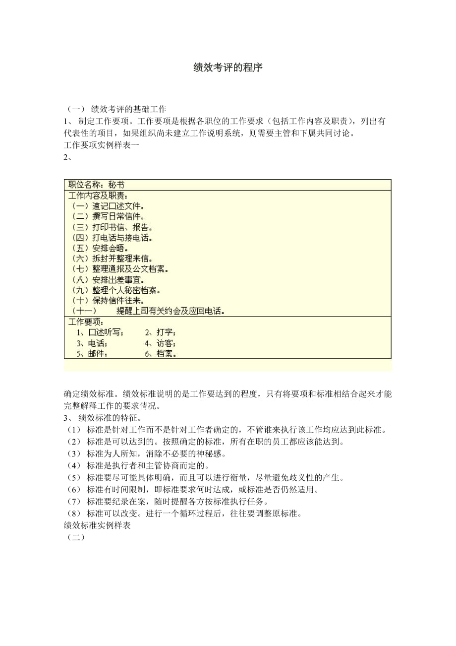 （绩效考核）绩效考评的程序_第1页