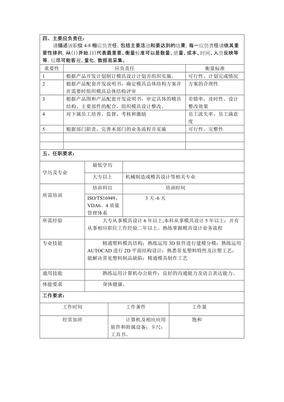 （岗位职责）模具部模具设计主管岗位描述_第2页