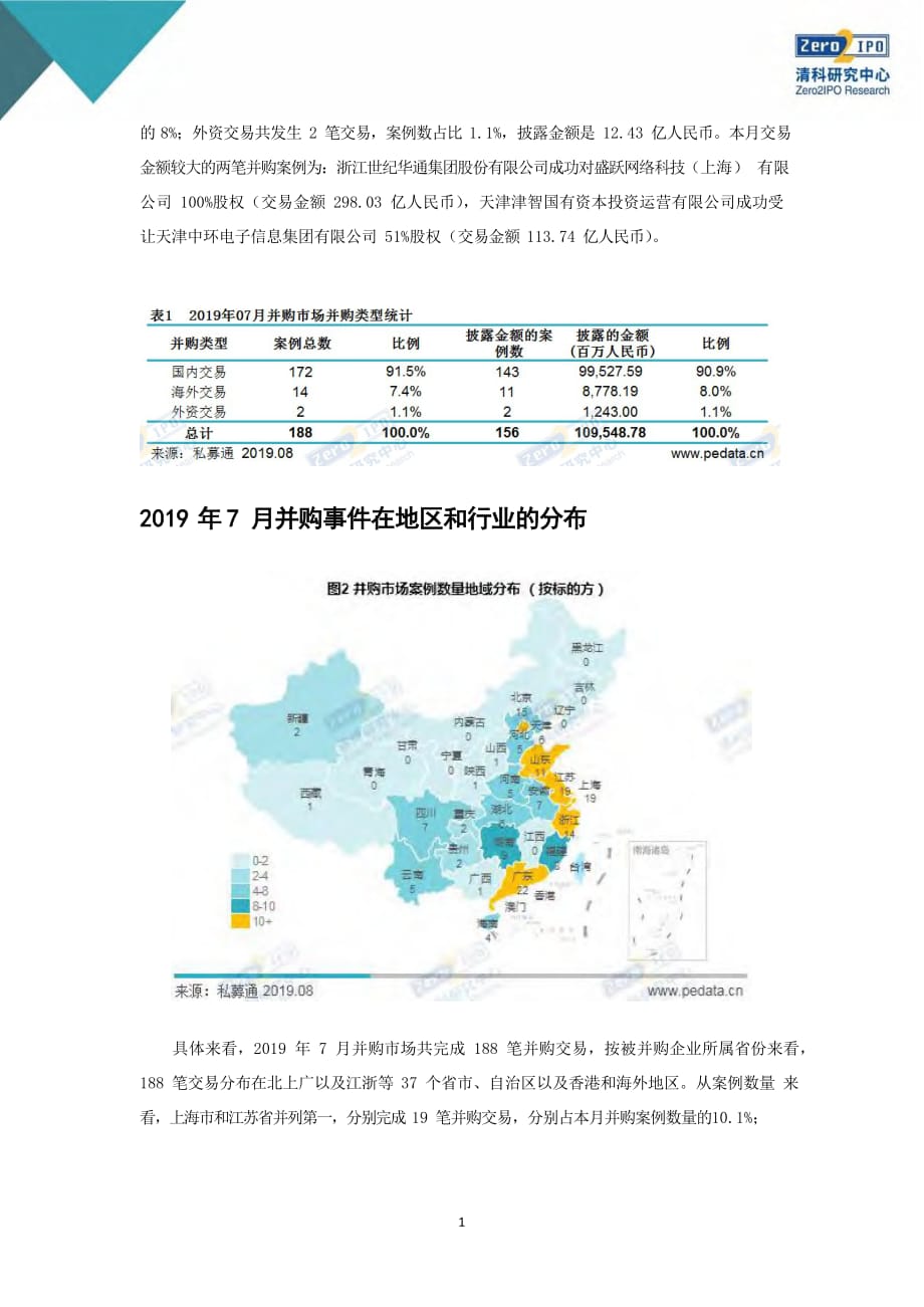 2019年7月中国企业并购统计报告-清科研究_第3页
